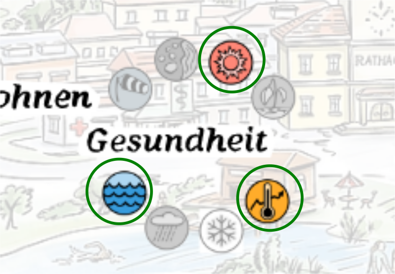 relevante Klimaparameter